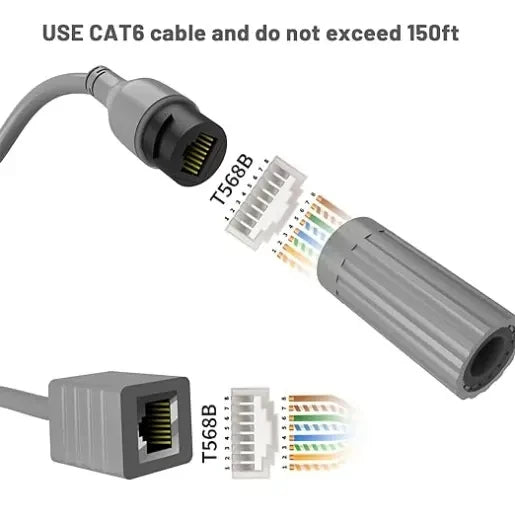 Starlink Cable RJ45 Female Connector – Anti-Aging 24AWG Bare Copper | Home Use