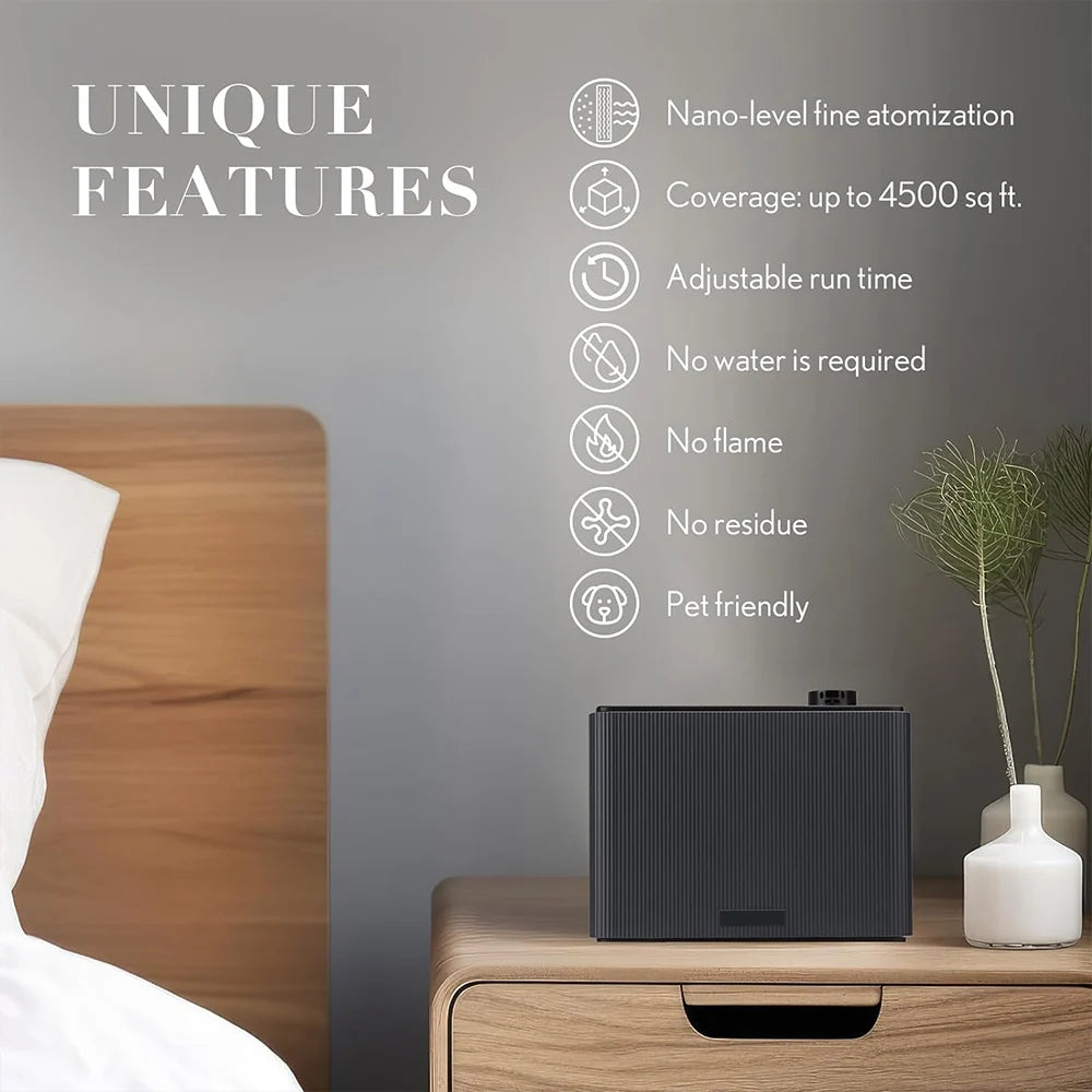NAMSTE 4000m³ Smart Fragrance Diffuser – Bluetooth Timing Scent Air Machine for Home, Hotel & Spa