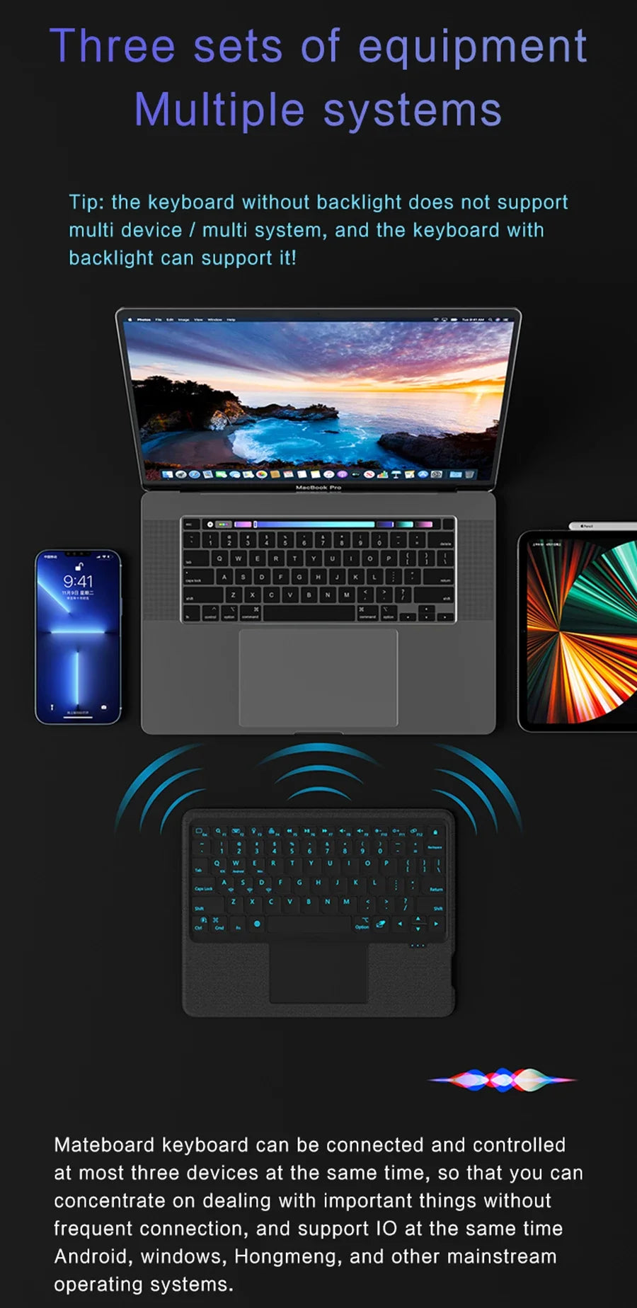 Magic Keyboard Case for iPad – Trackpad, Backlight, Air/Pro/10th-11th Gen
