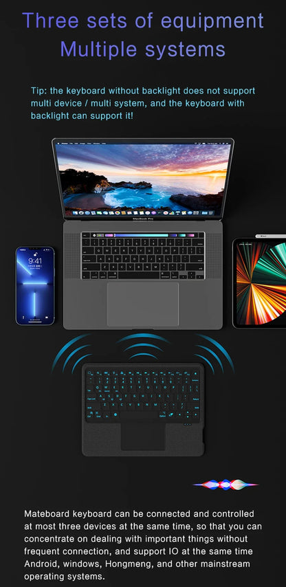 Magic Keyboard Case for iPad – Trackpad, Backlight, Air/Pro/10th-11th Gen