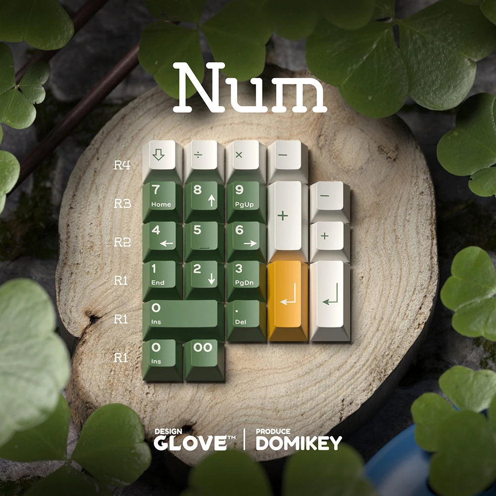 Glove X Domikey Cherry Adventurer ABS Doubleshot Keycaps – MX Stem, 60/87/104 Layout