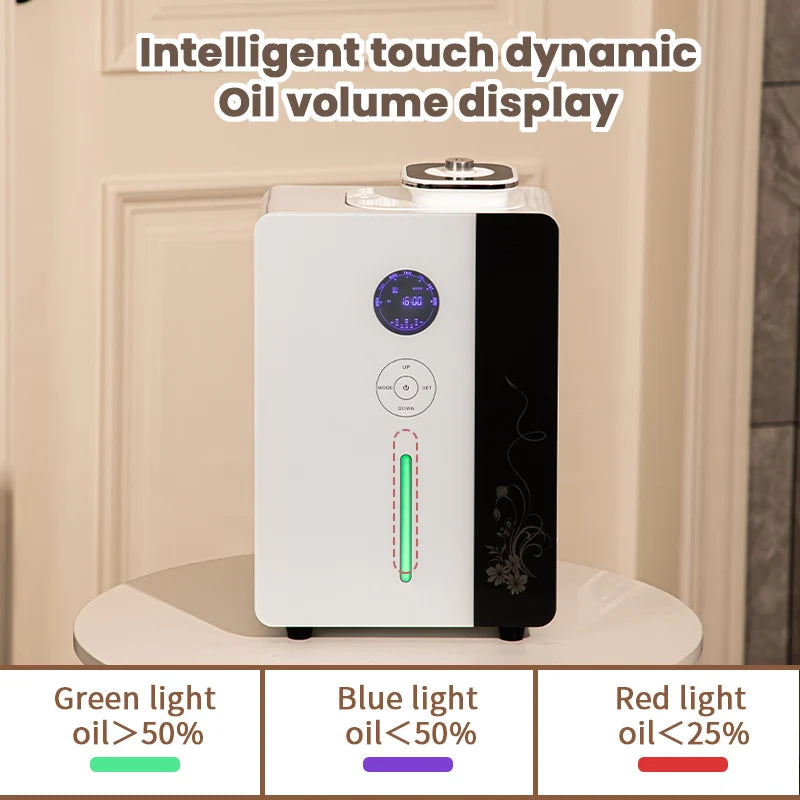 NAMSTE 3000m³ Commercial Aroma Diffuser – WiFi Control, Auto Timer, Hotel & Club Grade