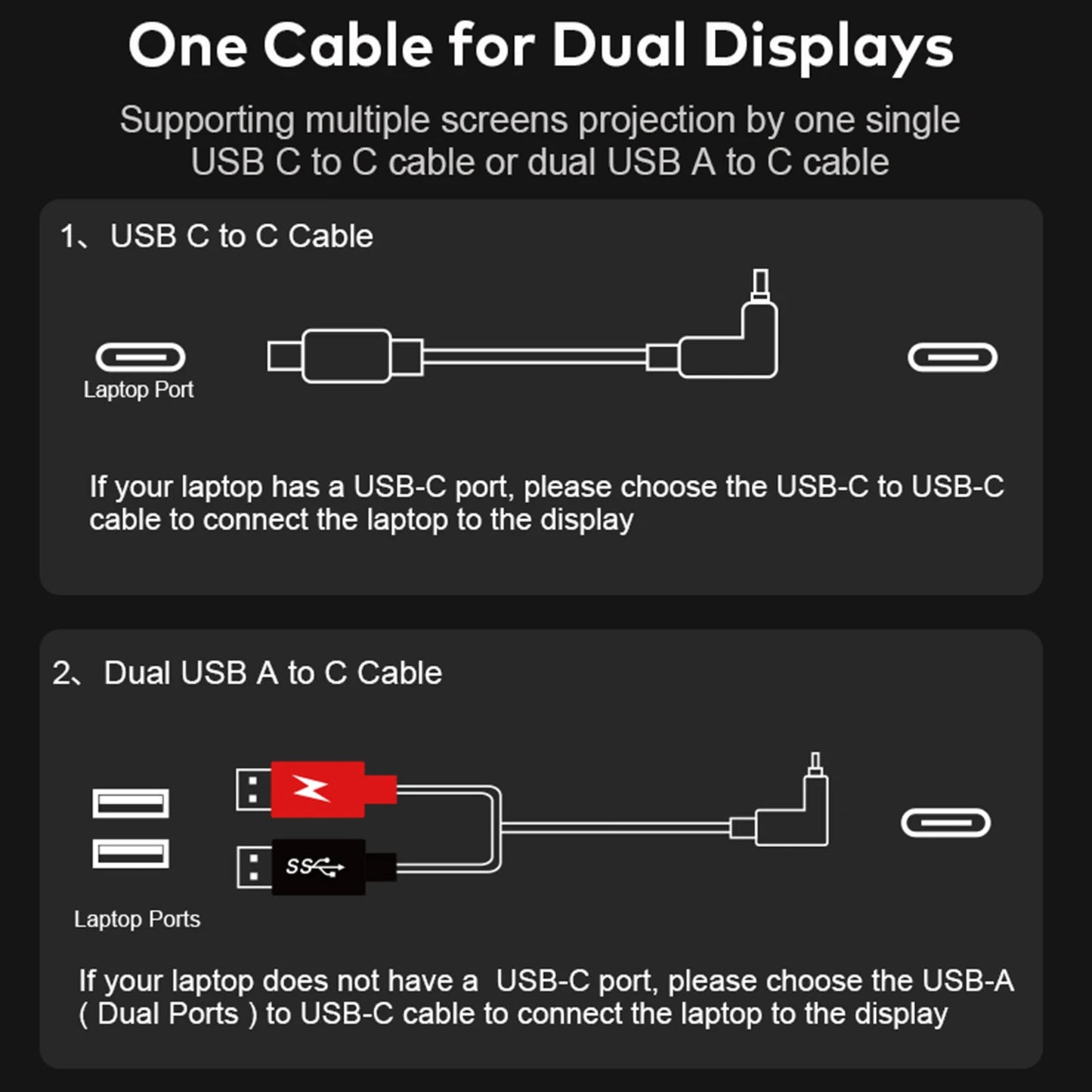 16" Laptop Screen Extender – FHD Triple Monitor for 12-18.5" Laptops