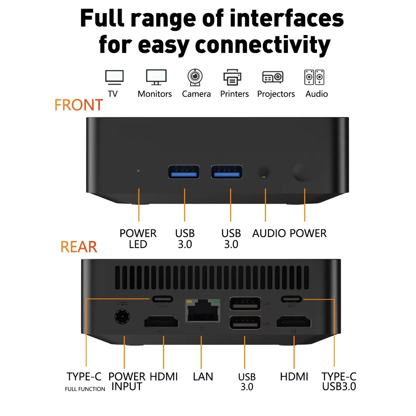 Windows 11 Mini PC | Intel Core i9-8950HK / i3-6100 | 16GB RAM | 1TB–2TB SSD | WiFi 6 | BT 5.2