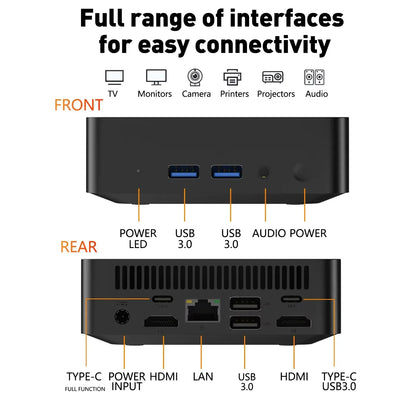 Windows 11 Mini PC | Intel Core i9-8950HK / i3-6100 | 16GB RAM | 1TB–2TB SSD | WiFi 6 | BT 5.2