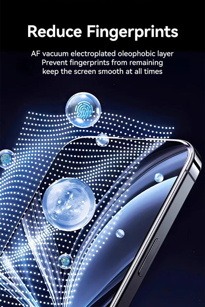 Joyroom Anti-Spy Privacy Screen Protector for iPhone 17 Pro Max / 17 Pro / 17 Air | Tempered Glass Film