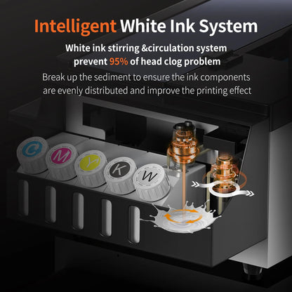 Colorsun A3 DTF Printer – Epson R1390 | Direct to Film | T-Shirt & Hoodie Printing