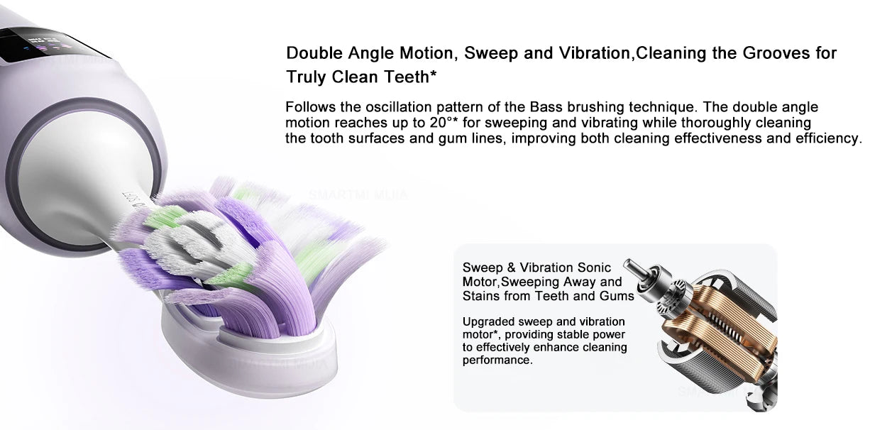 MIJIA Sonic Electric Toothbrush Pro – Smart 4 Modes, LED Screen, Travel Lock, IPX8, Long Battery Life