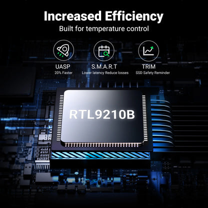 UGREEN M.2 NVMe SSD Enclosure – USB-C 3.2 Gen2 10Gbps Tool-Free External SSD Adapter