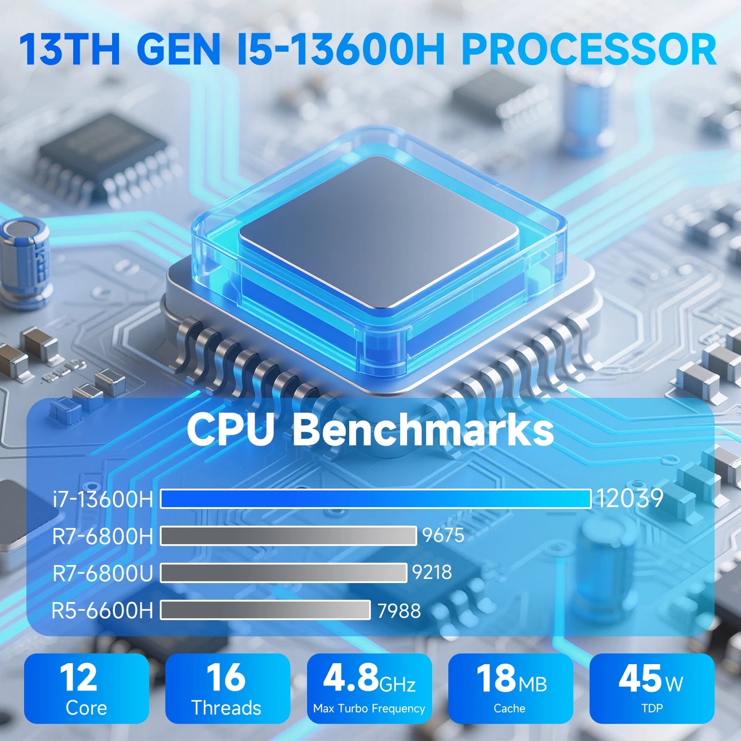 KTHIN OpenClaw Mini PC Intel i5-13600H – DDR5, USB4, 2.5G LAN, WiFi 6, Windows 11