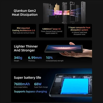Lenovo Legion Y700 4th Gen | Snapdragon 8 Elite | 8.8" 165Hz | 7600mAh | 68W | Gaming Tablet 2025