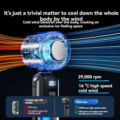 JPNPL Portable Handheld Neck Fan – 100-Speed Folding Fan with Ice Pack, Outdoor Use