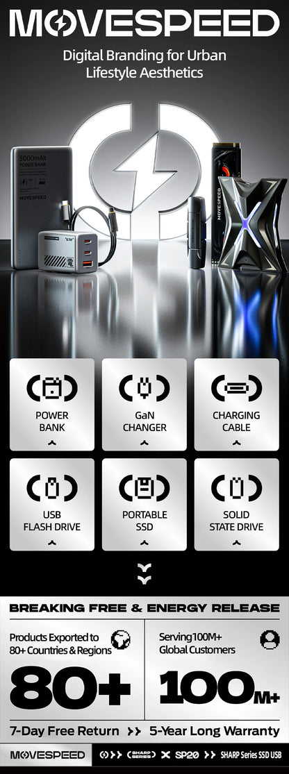 MOVESPEED SP20 USB Flash Drive | 2100MB/s | USB 3.2 Gen 2 | Type-C + USB-A | 256GB–2TB | iPhone