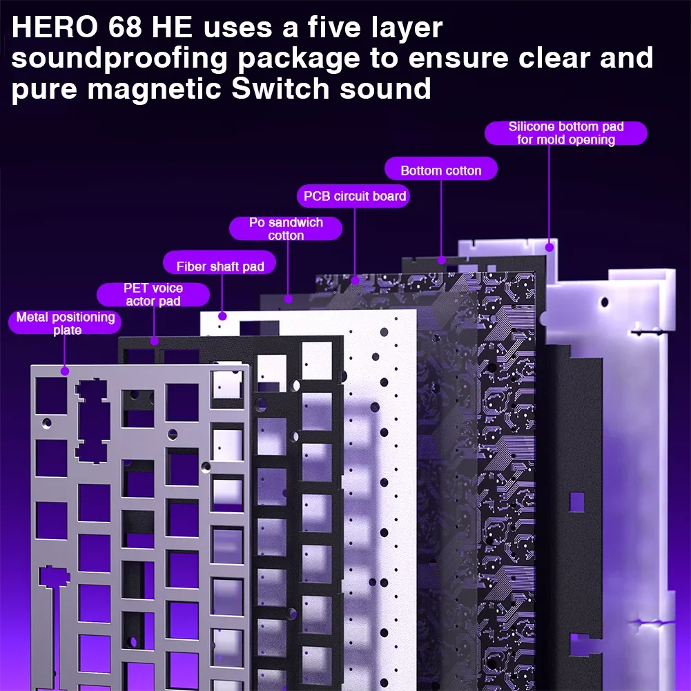 AULA HERO 68HE Magnetic Switch Keyboard – Rapid Trigger, 8K Polling, Hot-Swap, RGB, 68% Layout