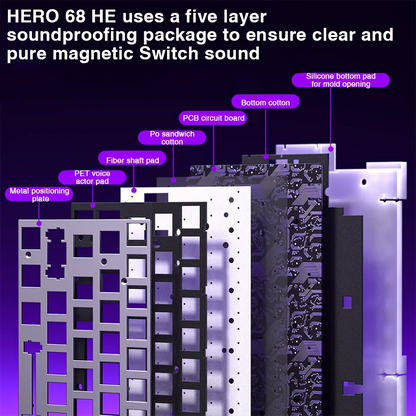 AULA HERO 68HE Magnetic Switch Keyboard – Rapid Trigger, 8K Polling, Hot-Swap, RGB, 68% Layout