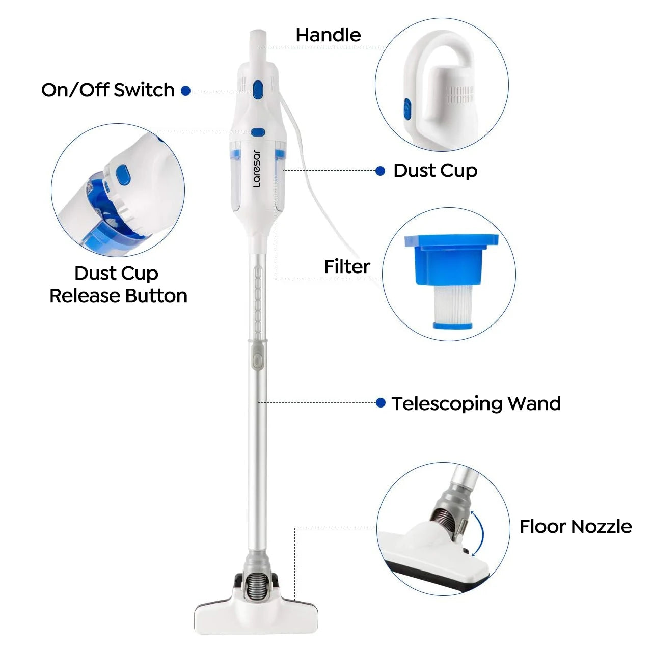 Laresar L3 cordless vacuum cleaner by R.E.D. Shopping with 400W power, 20Kpa suction, washable HEPA filter, and pet hair removal.