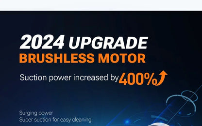 R.E.D. Shopping SZUK portable car vacuum cleaner, 100W, 15KPa, wireless handheld 3-in-1 vacuum for car cleaning.