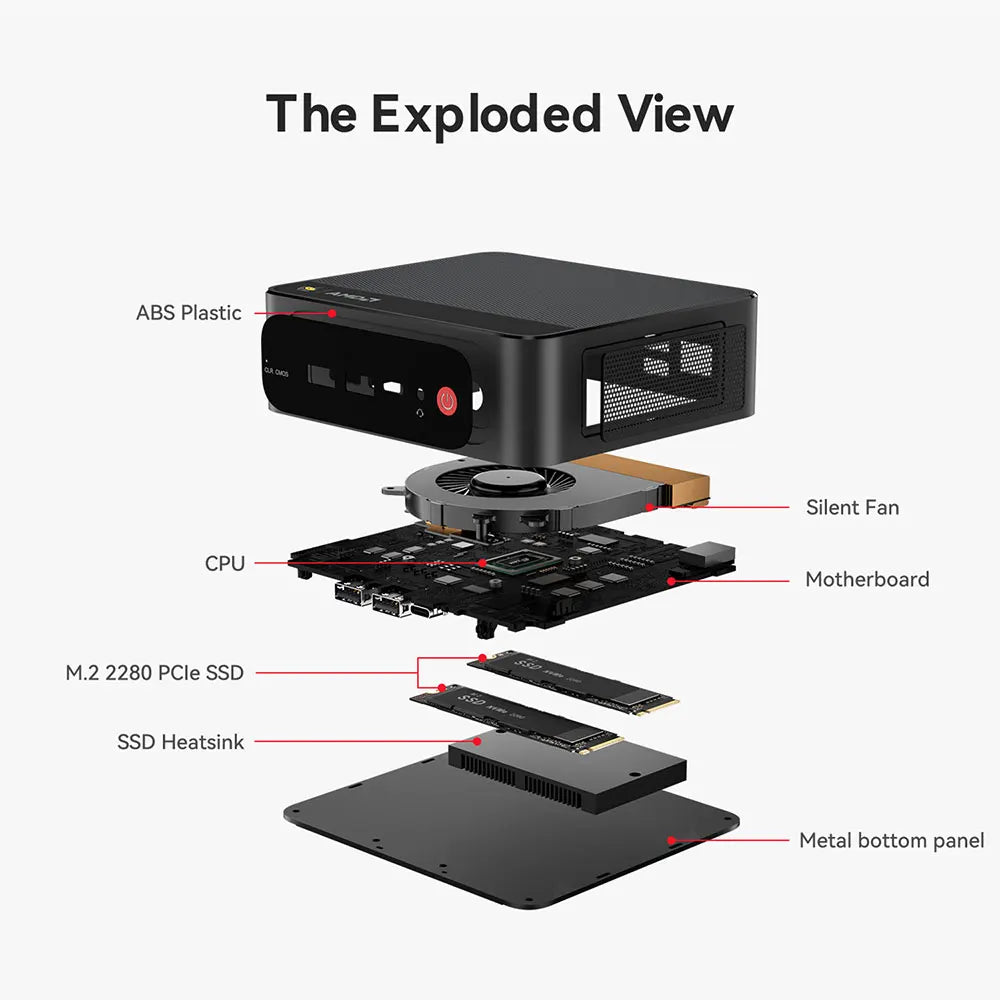 Beelink SER5 Max Mini PC – AMD Ryzen 7 6800U/7735HS, DDR5, WiFi 6, 2.5G LAN