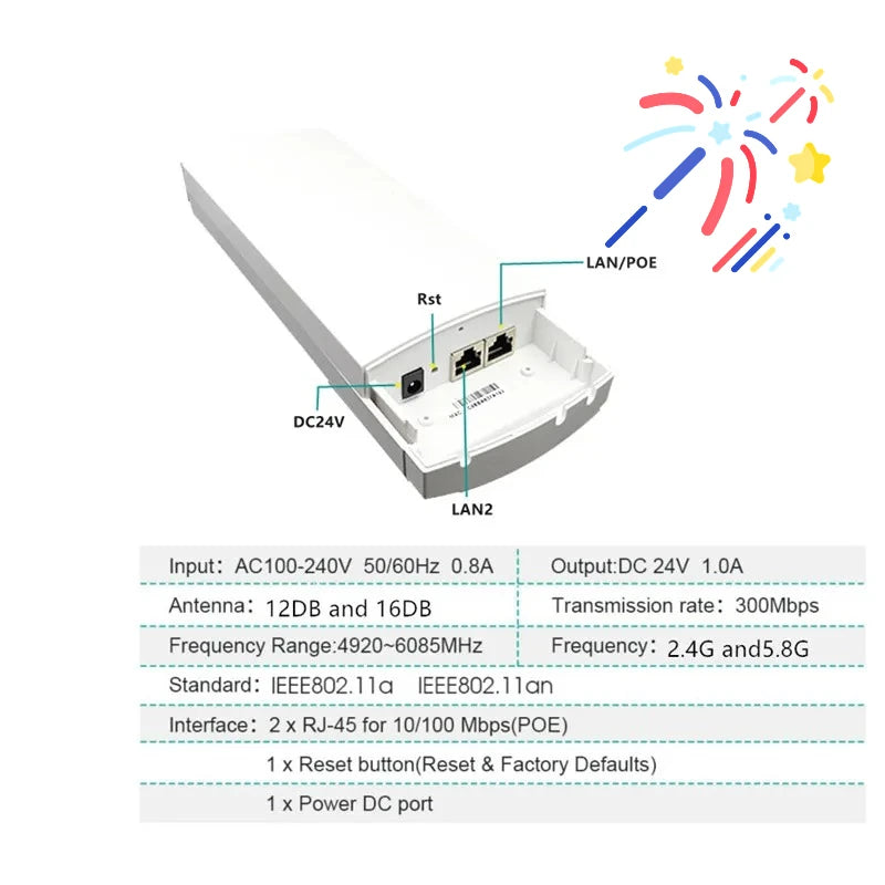 ANDDEAR Mini WiFi Router & Repeater – 300Mbps Outdoor CPE