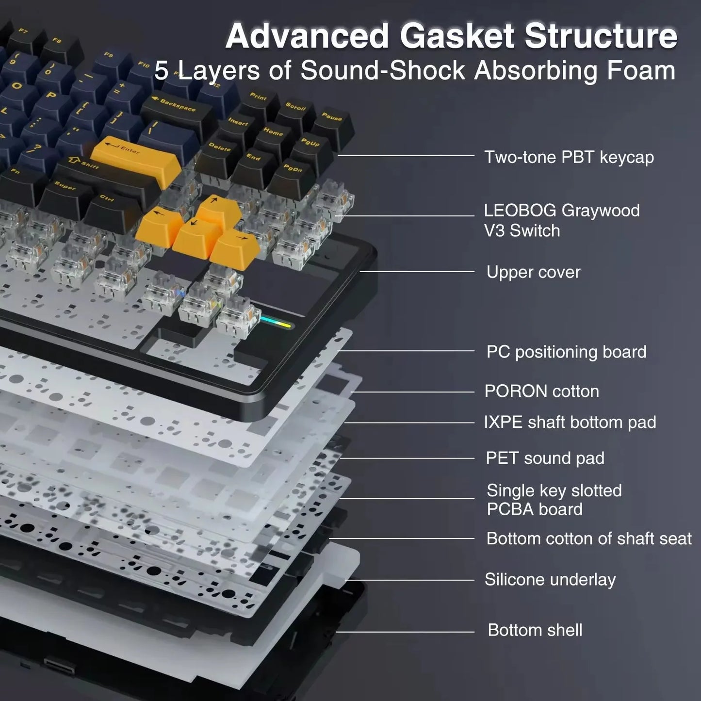 AULA F87 Pro Tri-mode Mechanical Keyboard – 8000mAh, Hot-Swap, RGB, PBT, Gasket Mount