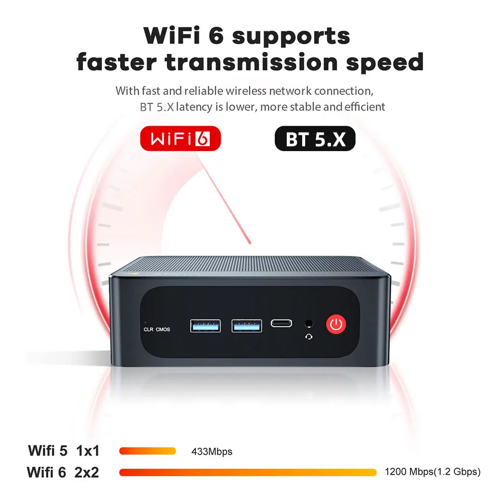 Beelink SER5 Max Mini PC – AMD Ryzen 7 6800U/7735HS, DDR5, WiFi 6, 2.5G LAN