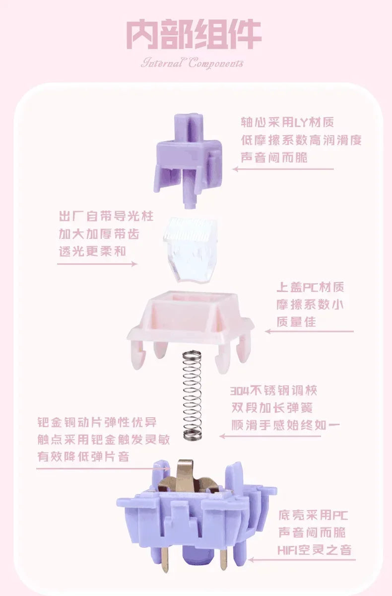 MMD Princess V4 Mechanical Keyboard Switches – 5-Pin Linear & Tactile, RGB, Lubricated, 10–110 PCS