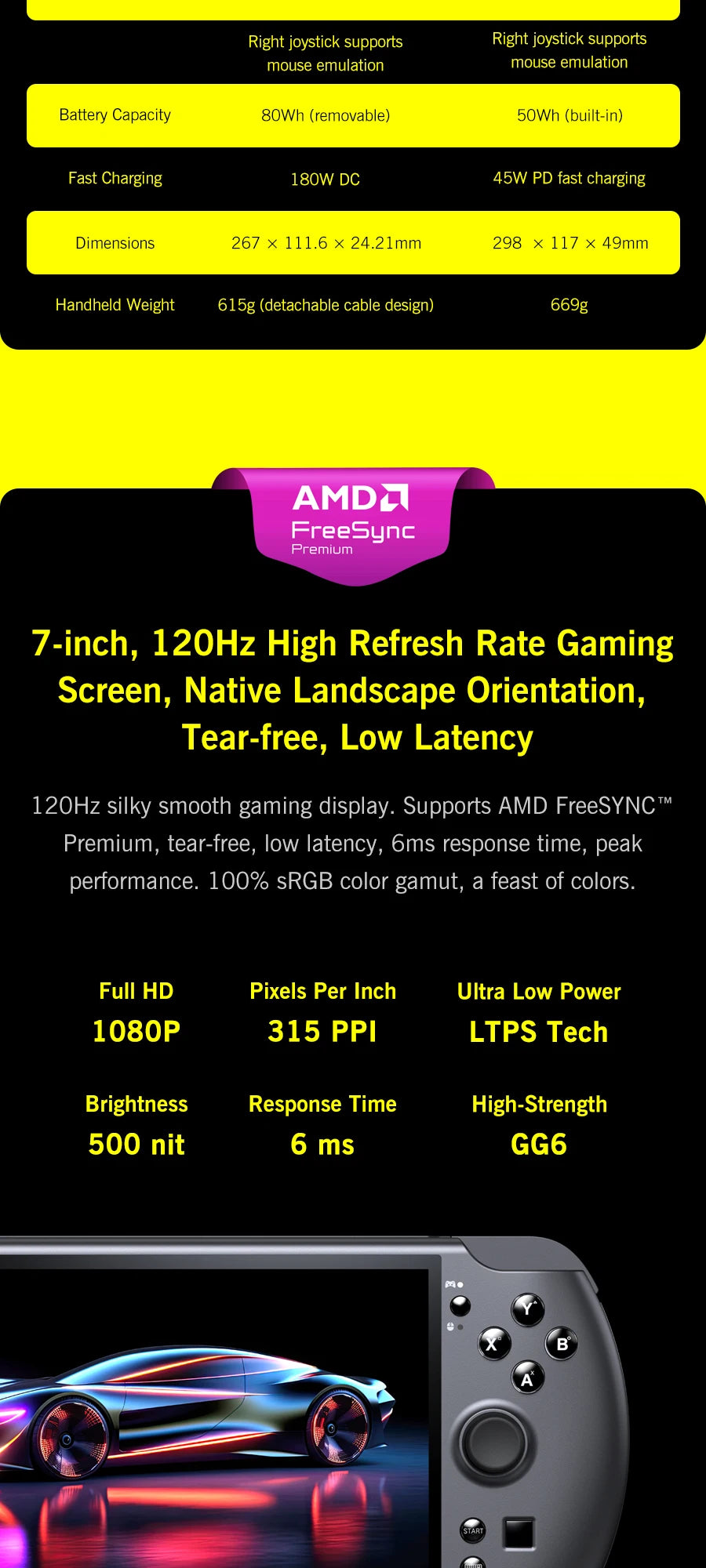 GPD WIN 5 Handheld Gaming PC – AMD Ryzen AI, 7" OLED 120Hz, 32/64GB DDR5, up to 2TB SSD, Windows 11