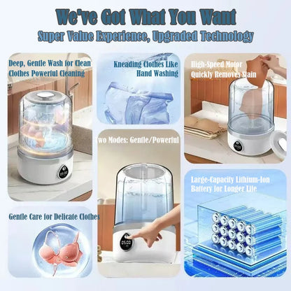 Mi Portable Mini Washing Machine 1.5L — Wireless Underwear & Socks Cleaner, LED Laundry Bucket