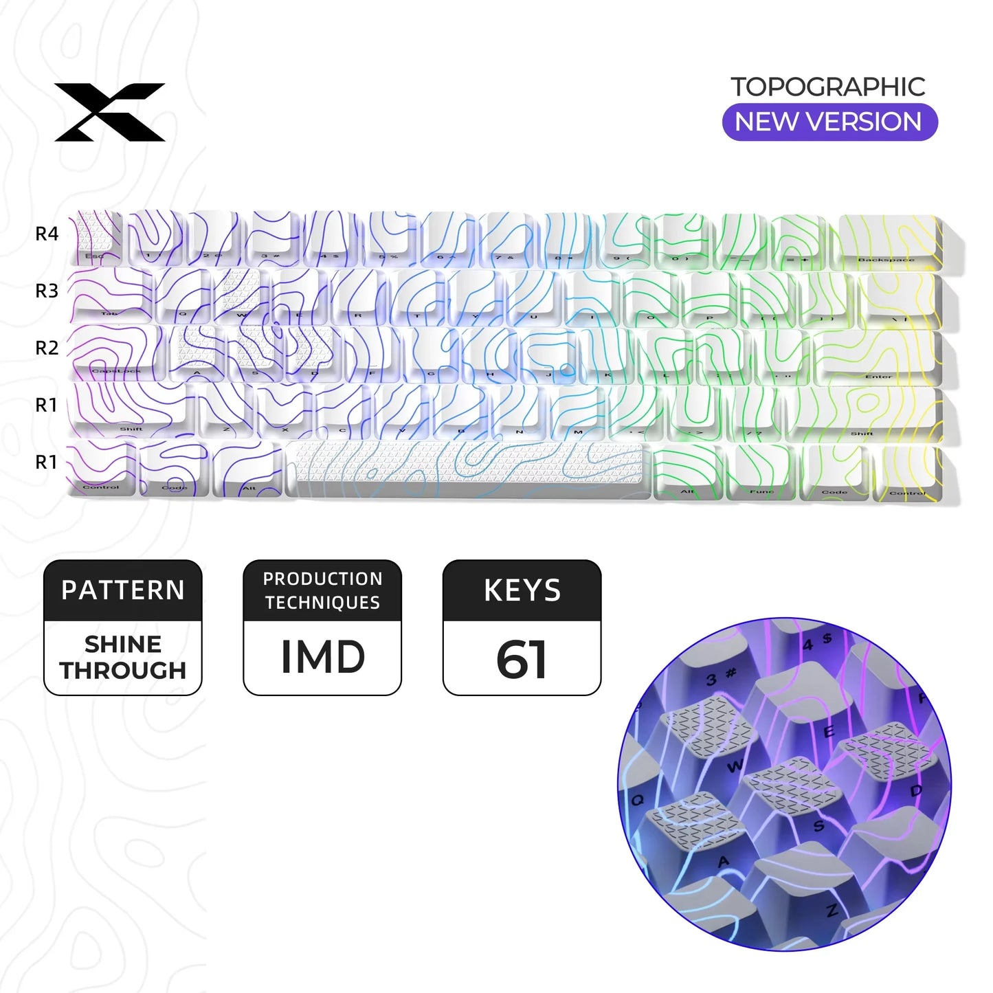 XVX Topographic Keycaps 118 Keys – OEM Profile, Shine-Through, IMD-Tech, Side Print