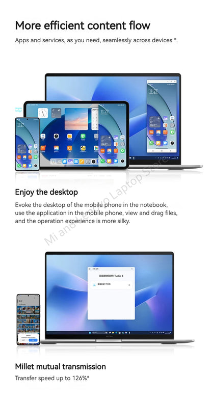 Xiaomi Redmi Book 16 2025 – Intel Core 5-220H, 16/32GB DDR5, 512GB/1TB SSD, 2.5K 120Hz, Wi-Fi 6, Win 11