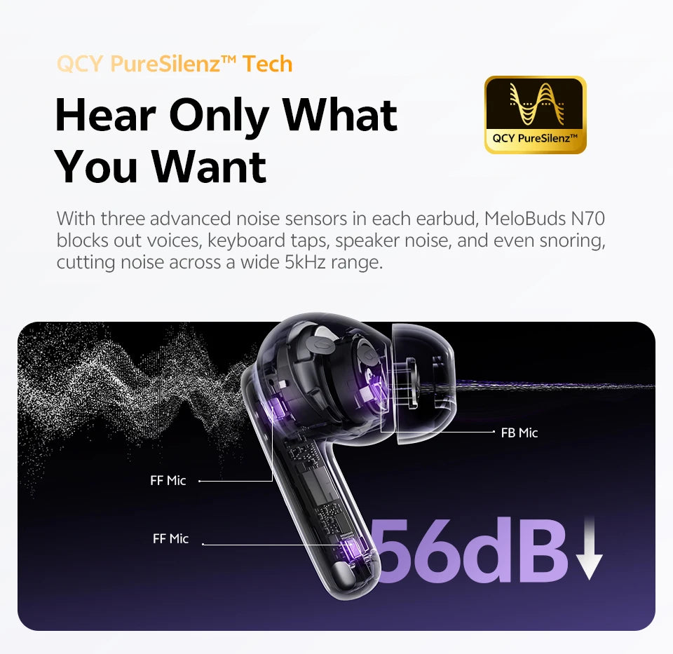 QCY MeloBuds N70 Wireless Earbuds – ANC, Bluetooth 6.0, LDAC, 50H, IPX5