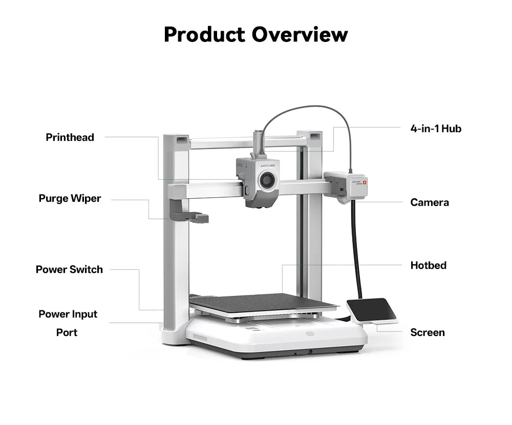 ANYCUBIC Kobra 4 Combo 3D Printer – 8-Color, 600mm/s, ACE 2 Pro