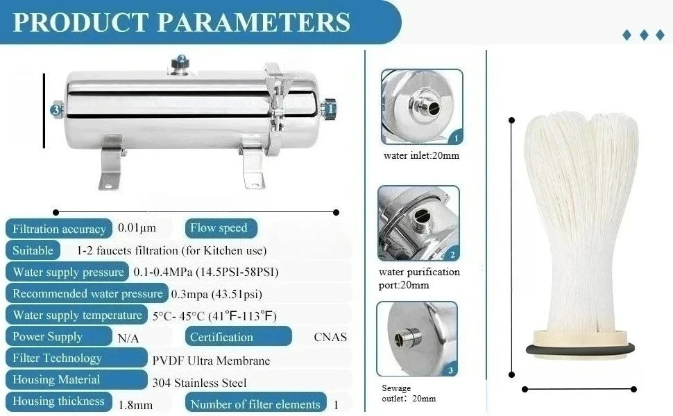 Whole House UF Water Purifier – 0.01μm PVDF Membrane, 1500L Stainless Steel Mineral Filter