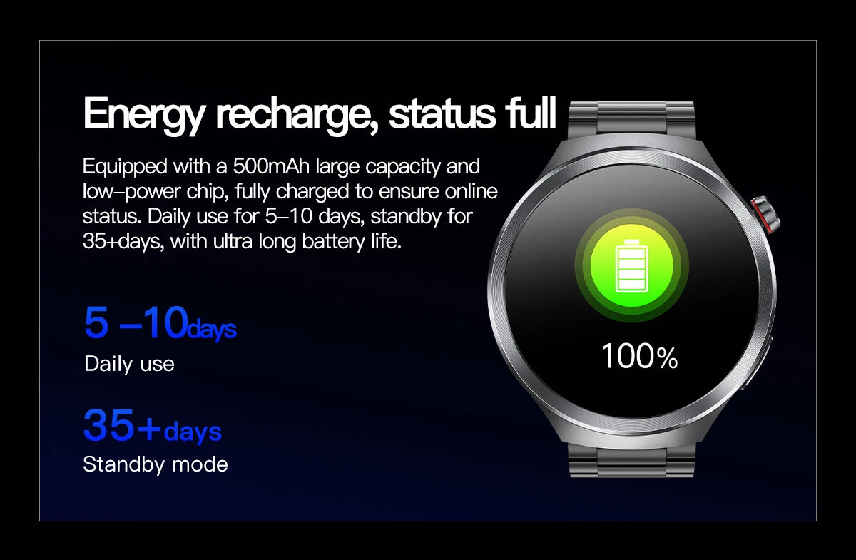 2025 Health Smart Watch – ECG+PPG, Blood Pressure, Blood Oxygen, Uric Acid, Bluetooth Call