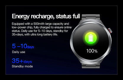 2025 Health Smart Watch – ECG+PPG, Blood Pressure, Blood Oxygen, Uric Acid, Bluetooth Call