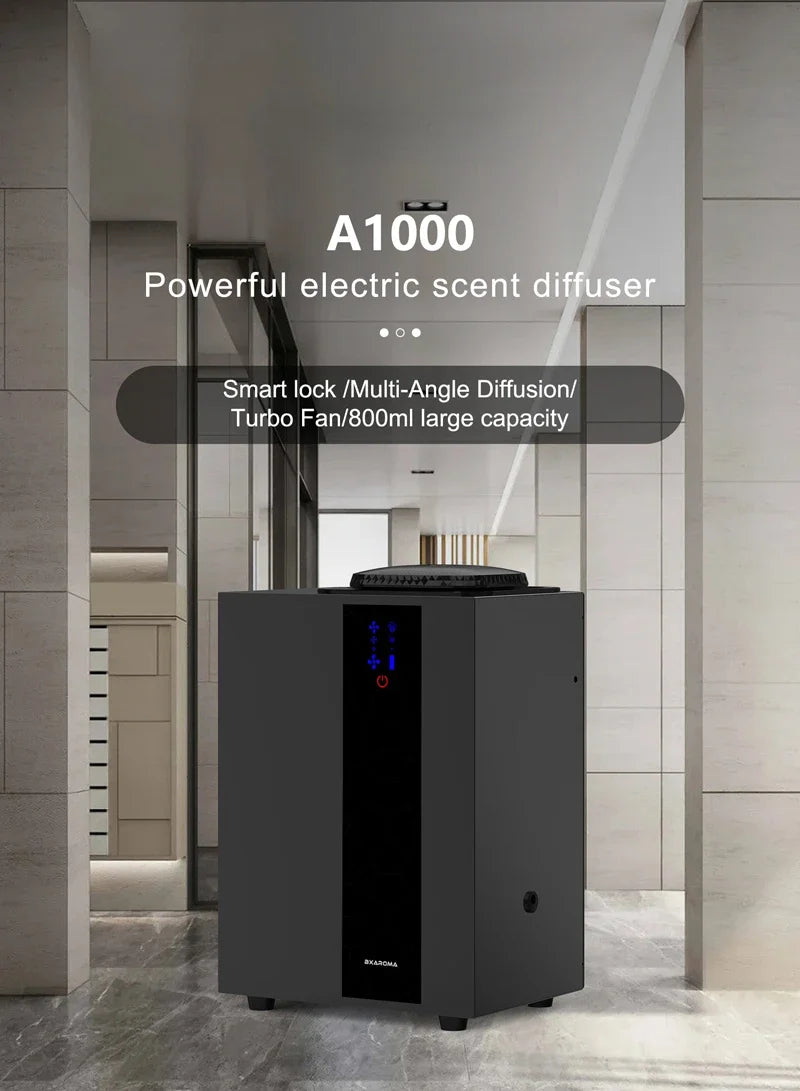 GRTCO A1000 HVAC Scent Diffuser 800ml – APP Control, WiFi & Bluetooth, Hotel Air Machine