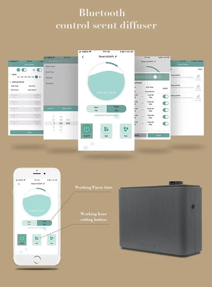 NAMSTE 4000m³ Smart Fragrance Diffuser – Bluetooth Timing Scent Air Machine for Home, Hotel & Spa