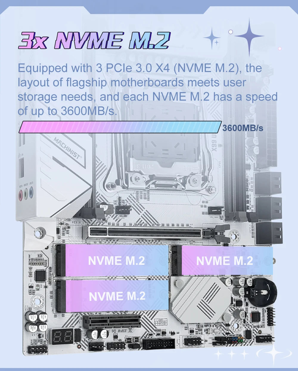 MACHINIST X99 U9 Motherboard – LGA2011-3, DDR4, 3x NVMe M.2, White Armor