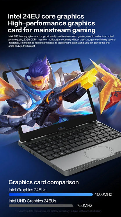 CRELANDER 10.5" Yoga 2-in-1 Laptop – Intel N150, 16/32GB DDR4, up to 2TB SSD, 2K Touch, Windows 11