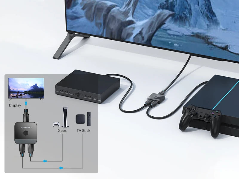 Vention HDMI 2.0 Splitter Switch | 2-in-1 Bi-Directional | 4K@60Hz | 18Gbps | PS5 Xbox Laptop
