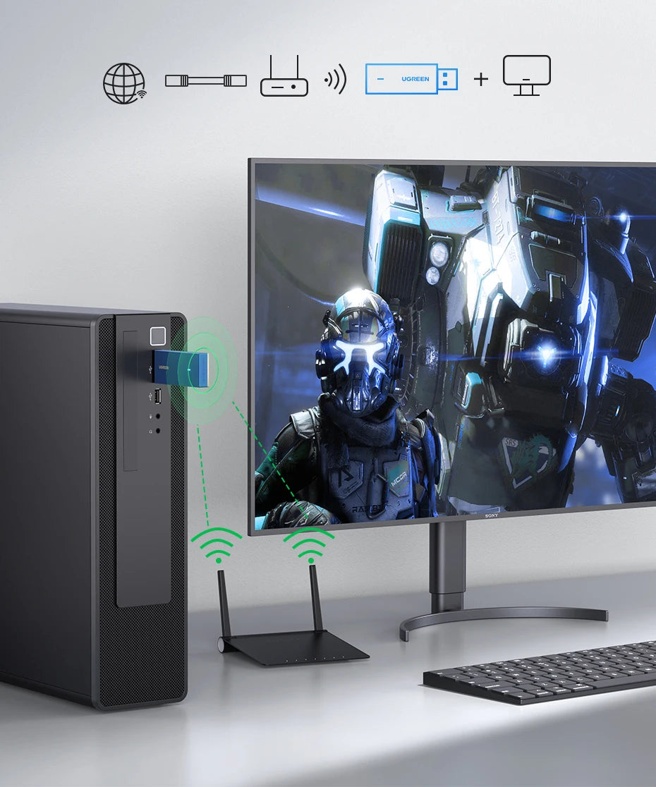UGREEN USB WiFi Adapter | AX900 / AX1800 / AXE5400 | WiFi 6/6E | Dual Band 2.4GHz & 5GHz