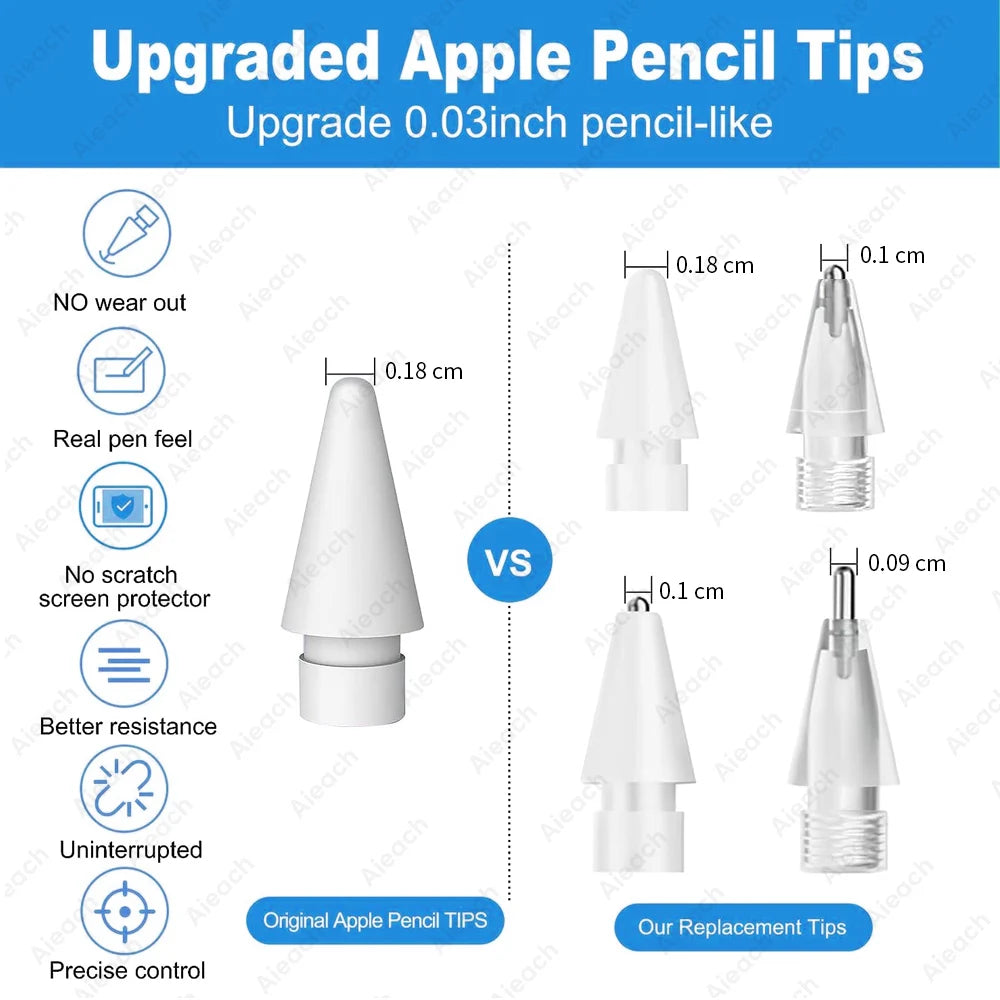 AIEACH Apple Pencil Replacement Tips – 2B/HB/2.0/3.0, Soft & Hard Nibs for Apple Pencil 1st, 2nd & 3rd Gen, USB-C Pro
