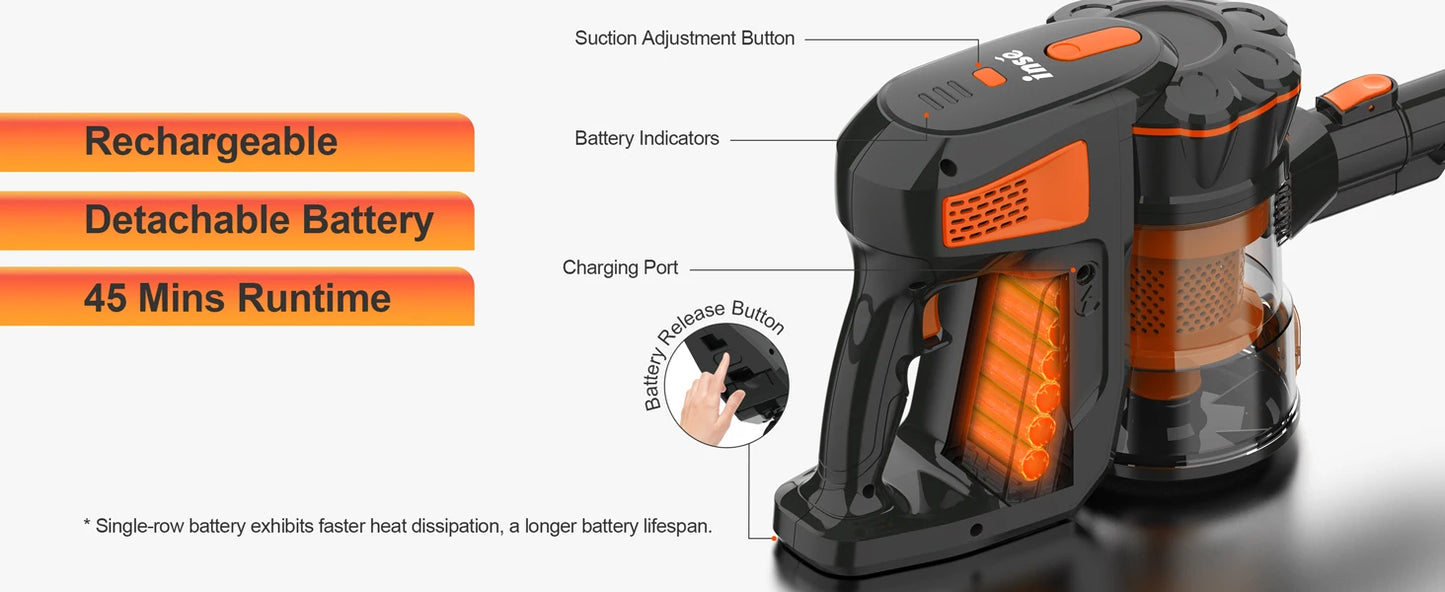 INSE V770 Cordless Stick Vacuum Cleaner – 25kPa, 235W, 6-in-1, 40min Battery