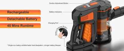 INSE V770 Cordless Stick Vacuum Cleaner – 25kPa, 235W, 6-in-1, 40min Battery