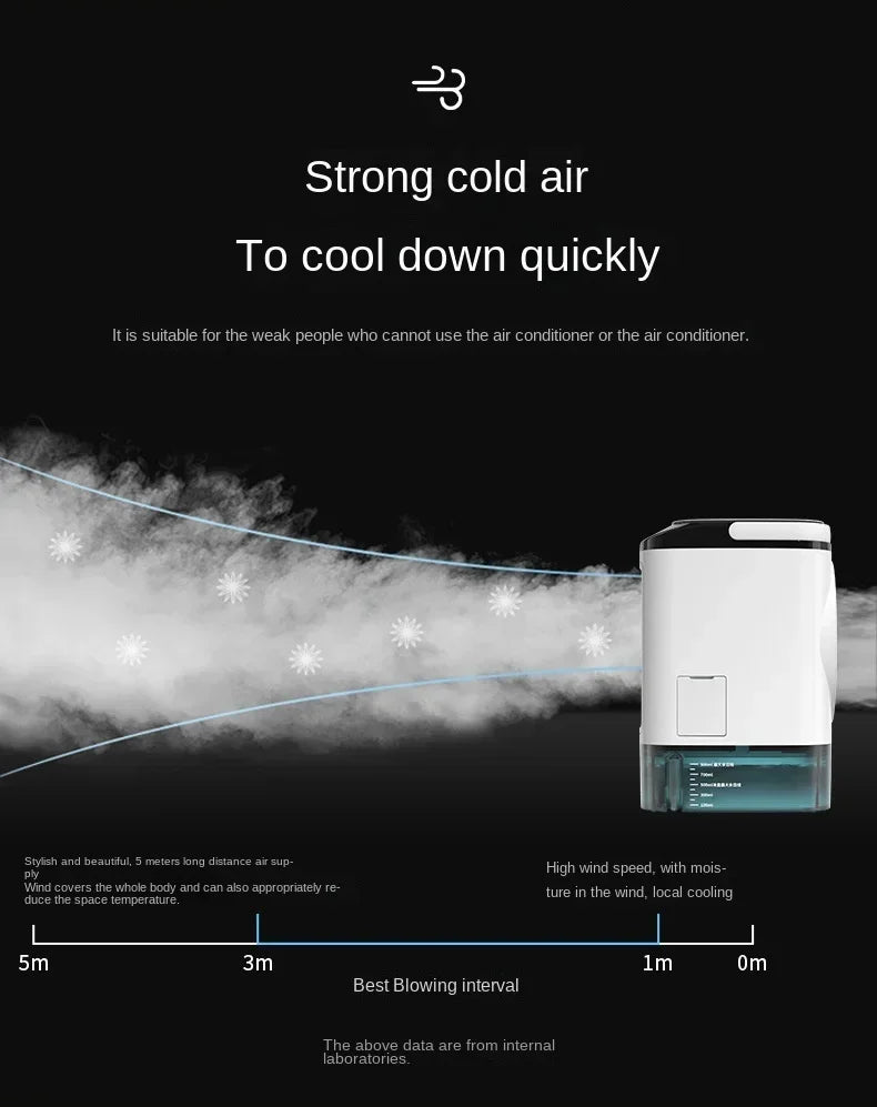 Portable Desktop Air Cooler Fan — Dual Spray, Ultrasonic Atomization, 3-Speed, Night Light