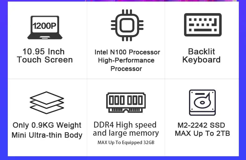 CRELANDER Mini Yoga Laptop 10.95" — 16GB DDR4, M.2 SSD, 360° Flip, Touch Screen, Windows 11