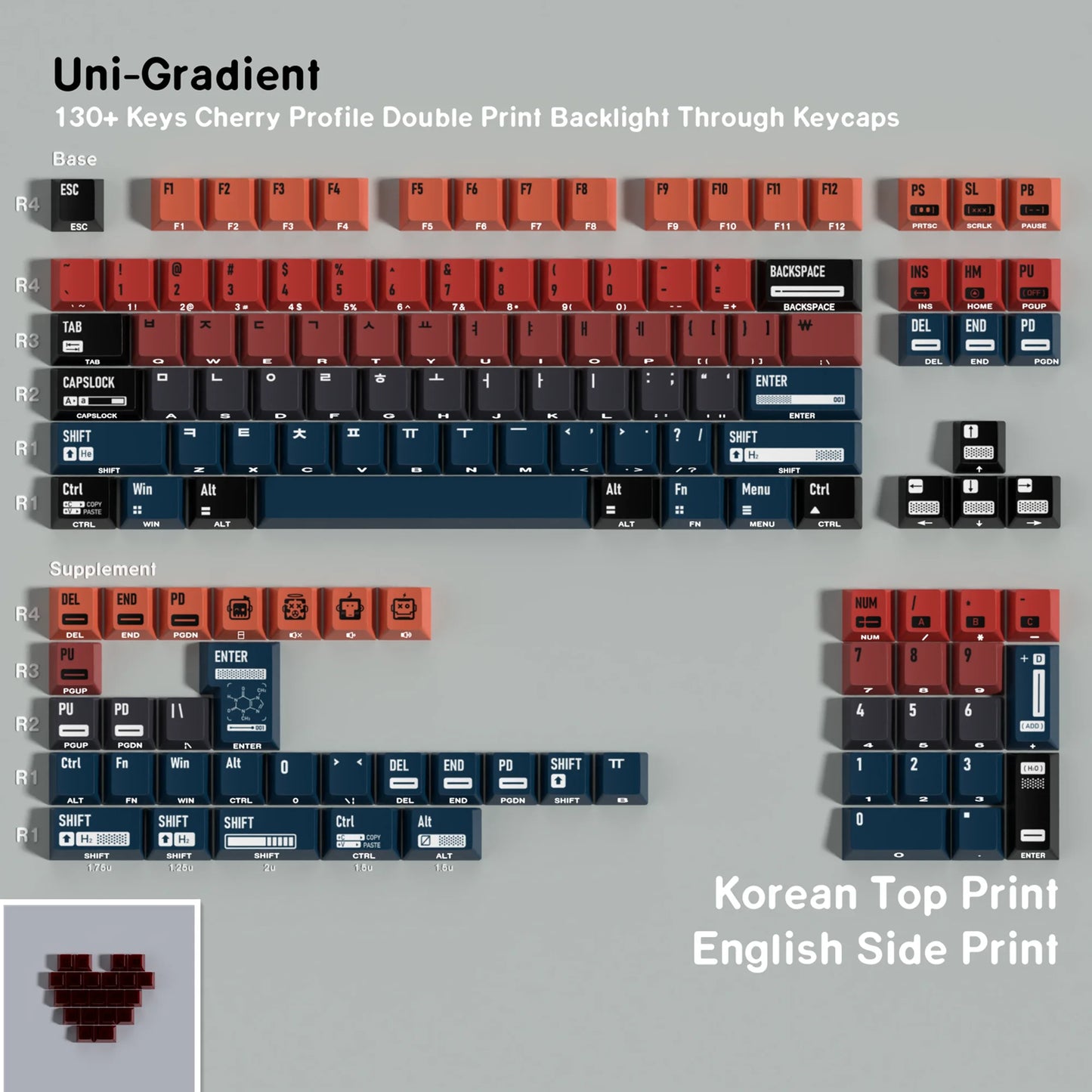 Jaycomia JCM Cosmic Gradient Keycaps – PBT+PC, Dye-Sub, Cherry Profile, 8 Languages