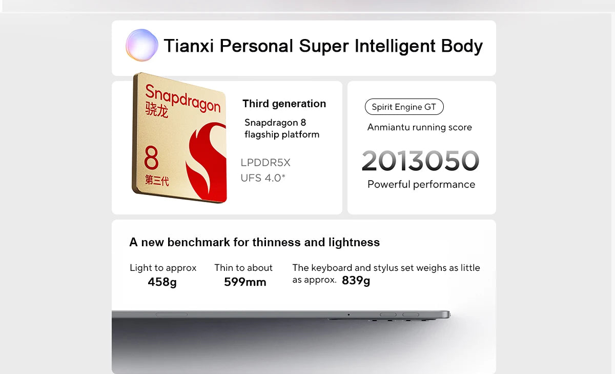 Lenovo Xiaoxin Pad Pro GT 2025 CN – 11.1" 3.2K 144Hz, Snapdragon 8 Gen3, 8860mAh