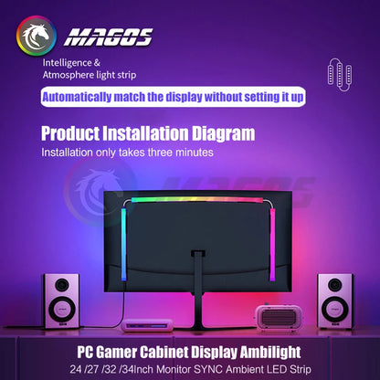 Skydimo Ambilight RGB LED Strip for PC Monitor – AURA USB 5V Software Control (24"/27"/32"/34")