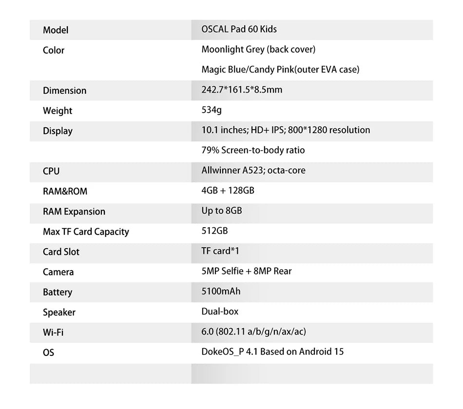 Blackview Oscal Pad 60 Kids Tablet – Android 15, 4GB+128GB, 10.1", WiFi, Blue & Pink